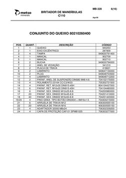 BRITADOR DE MANDÍBULAS
C110
MB-328             6(16)
Ago/06
CONJUNTO DO QUEIXO 80210260400
POS.
QUANT.
DESCRIÇÃO
CÓDIGO
1
1
Q