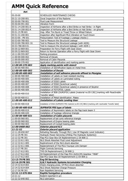 A320 Aircraft Maintenance Manual Guide | PDF | Manufactured Goods ...