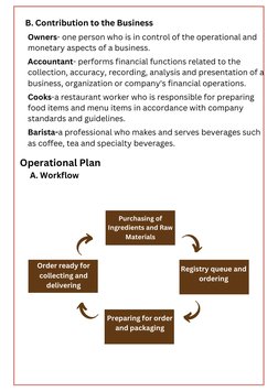 B. Contribution to the Business
Owners- one person who is in control of the operational and
monetary aspects of a business.
A