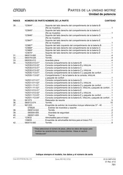 Unidad de potencia
791
Serie RR RD 5700
01.0-1457-010
01 Rev. 4/12
ÍNDICE
NÚMERO DE PARTE NOMBRE DE LA PARTE
CANTIDAD
Indique