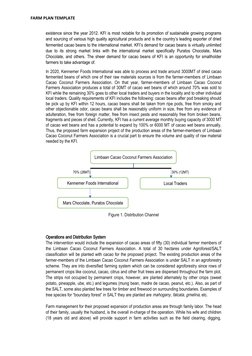 FARM PLAN TEMPLATE
existence since the year 2012. KFI is most notable for its promotion of sustainable growing programs
and s