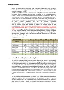 FARM PLAN TEMPLATE
planting, pod sleeving and harvesting. Also, other small-holder farmers holding more than two (2)
hectares