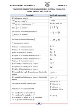 RAZONAMIENTO MATEMÁTICO                                                            CPCPI - UAC 
88