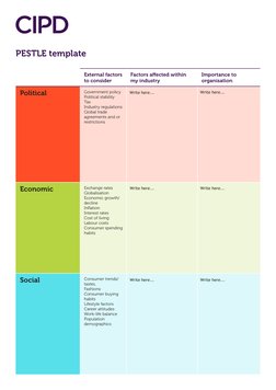 Retail Industry PESTLE Analysis Template | PDF | Cost Of Living | Retail