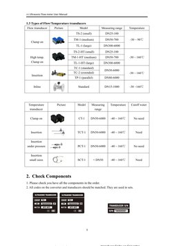 Ultrasonic Flow Meter Installation Guide | PDF | Menu (Computing ...