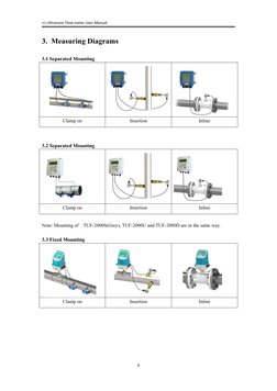 Ultrasonic Flow Meter Installation Guide | PDF | Menu (Computing ...
