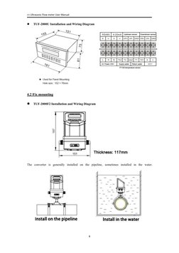 Ultrasonic Flow Meter Installation Guide | PDF | Menu (Computing ...