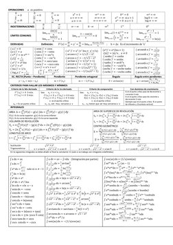 OPERACIONES      a   es positivo 
0
a = 0 
a
0 = ∞̃ 
0
∞ = 0 
∞
0 = ∞ 
∞
a = ∞ 
a
∞ = 0 
a0 = 1 
a + ∞= ∞ 
a ∞= ∞ 
∞∞= ∞ 
∞ ∞