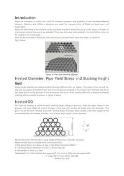 (https://thenavalarch.com/wp-content/uploads/Pipe-Stacking-TheNavalArch.png)Introduction
Pipes (or linepipes or joints) are