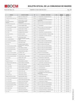 VIERNES 16 DE JUNIO DE 2023
B.O.C.M. Núm. 142
Pág. 209
BOCM-20230616-11
BOLETÍN OFICIAL DE LA COMUNIDAD DE MADRID
BOCM
GERENC