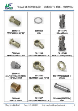 Maxxi Forest do Brasil               Fone: ( 041) 3666-8451            Email: maxxiforest@maxxiforest.com.br (mailto:maxx