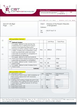 LAN quotation Format: 1 
1.0  
Network System 
  
  
Unit Price  
Total Price 
1.1 
To supply, deliver to site and lay the 
h