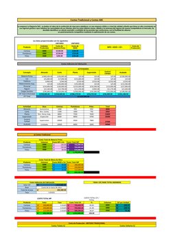 Comparativa de Costeo Tradicional y ABC | PDF | Economias