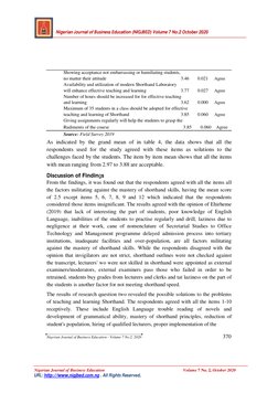 Nigerian Journal of Business Education (NIGJBED) Volume 7 No.2 October 2020             
 
Nigerian Journal of Busi