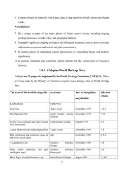 6. Connect directly or indirectly with events, ideas, living traditions, beliefs, artistic and literary
works.
Natural places