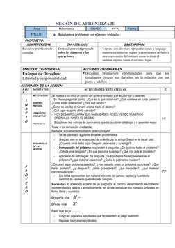 SESIÓN DE APRENDIZAJE 
  Área
Matemática
GRADO
1º ”A”
Fecha
 
TITULO
Resolvemos problemas con números ordinales. 
PROPOSITO:
