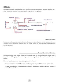 9 
 
El Cilindro 
El cilindro es utilizado para el depósito de los cartuchos y como recamara, este se encuentra situado en