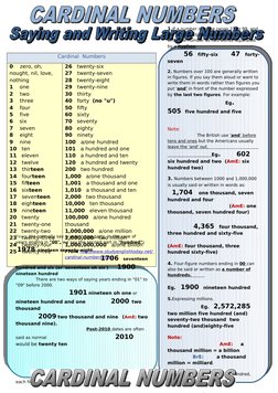 Cardinal  Numbers
0    zero, oh, 
nought, nil, love, 
nothing
1    one
2    two
3    three
4    four
5    five
6    six
7