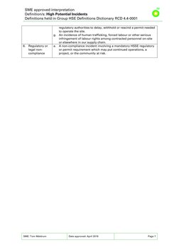 High Potential Incident Guidance | PDF | Traffic Collision | Risk
