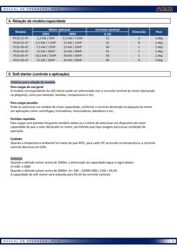 5 
 
M A N U A L  D E  O P E R A Ç Ã O –  P S 1 0  
 
M A N U A L  D E  O P E R A Ç Ã O –  P S 1 0  
 
4. Relação de mo