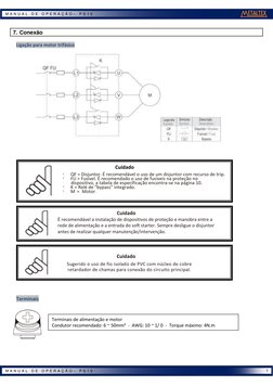 7 
 
M A N U A L  D E  O P E R A Ç Ã O –  P S 1 0  
 
M A N U A L  D E  O P E R A Ç Ã O –  P S 1 0  
 
7. Conexão 
Liga