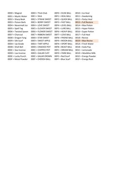 Pokémon Dark Worship Cheat Codes | PDF | Nintendo Franchises | Pokémon