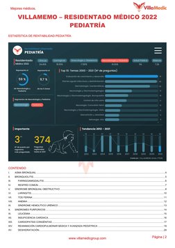 Mejores médicos. 
www.villamedicgroup.com 
Página | 2 
VILLAMEMO – RESIDENTADO MÉDICO 2022 
PEDIATRÍA 
ESTADÍSTICA DE RENTABI