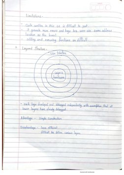 Operating System Handwritten Notes of Module 1,2,3,4,5 | PDF