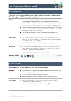 APS Data Capability Framework (beta)  
 
10 
APS Data Capability Framework 
4. Data governance 
Developing and/or impleme