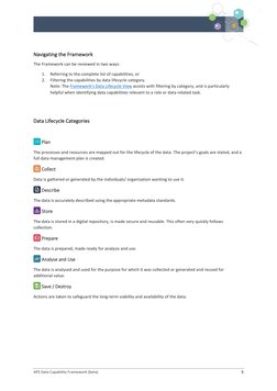 APS Data Capability Framework (beta)  
 
5 
 
 
Navigating the Framework 
The Framework can be reviewed in two ways: 
1.