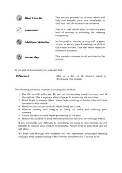 What I Can Do
This section provides an activity which will
help  you  transfer  your  new  knowledge  or
skill into real life