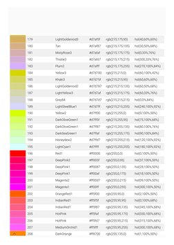 Xterm 256 Color Cheat Sheet | PDF | Color | Visual Perception