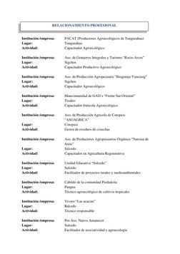Institución /empresa: 
PACAT (Productores Agroecológicos de Tungurahua) 
Lugar: 
 
 
Tungurahua 
Actividad: 
 
 
Capaci