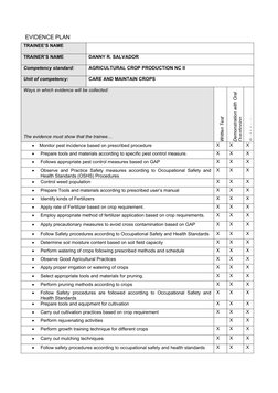 EVIDENCE PLAN
TRAINEE’S NAME
TRAINER’S NAME
DANNY R. SALVADOR
Competency standard: 
AGRICULTURAL CROP PRODUCTION NC II
Unit o