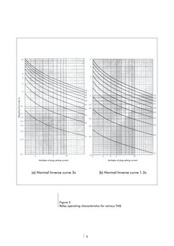 CDG Relay Wiring and Manuals Guide | PDF | Relay | Transformer