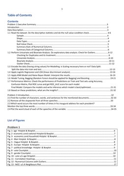 1
Table of Contents
Contents
Problem 1 Executive Summary………………………………………………………………………………………………………………………3
Introduction…………………………