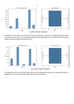 8
                                                                   Fig 4 Blair Histplot  & Boxplot
This feature has no outl