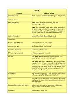 ADOS 2 Toddler Module Activities Guide | PDF | Toys | Dolls