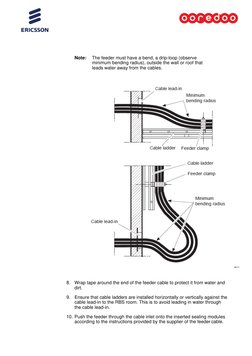 Feeder System Installation Guide | PDF | Electrical Connector | Knot