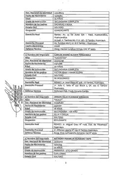 Doc. Nadonálde Identidad
42028623
: Fecha de Nacimiento
15/09/83 . 
:
' Edad
35 AÑOS' ' ;
Grado.de instrucción
SECUNDARIA CÓM