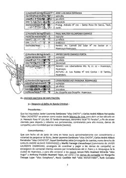 ';i)iNómbre''dél'Agraviádo**"v JOSE LUIS INGA ESPINOZA
jech'aTde^Nrcimi^tol^'v'- 30/01/83
36 ANOS
: DN1
41923676
DÓmícíHolR^a