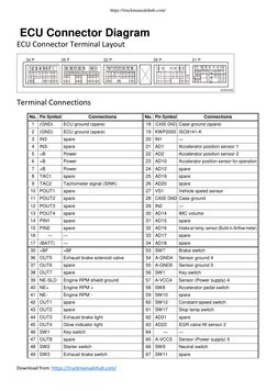 Hino Engine ECU Fault Codes List | PDF | Throttle | Turbocharger