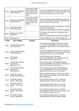 Hino Engine ECU Fault Codes List | PDF | Throttle | Turbocharger