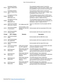 Hino Engine ECU Fault Codes List | PDF | Throttle | Turbocharger