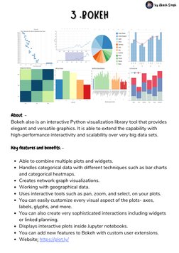 Top Python Visualization Libraries | PDF | Chart | Application Software