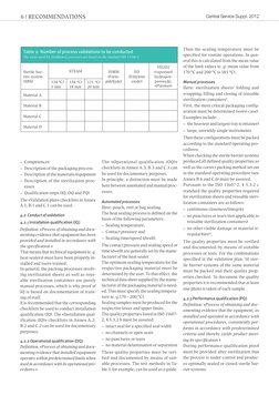 6 | recommEndations
Central Service Suppl. 2012
Then the sealing temperature must be 
specified for routine operations. In ge