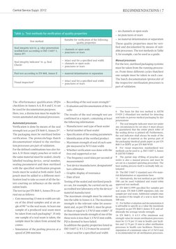 recommEndations | 7
Central Service Suppl. 2012
–– no channels or open seals
–– no punctures or tears
–– no material delamina