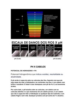 PH X CABELOS
POTENCIAL DE HIDROGENIO = PH
Potencial hidrogeniônico que indica a acidez, neutralidade ou 
alcalinidade .
O ph