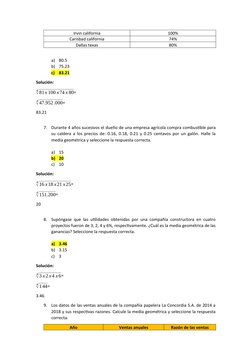 Irvin california
100%
Carisbad california
74%
Dallas texas
80%
a)
80.5
b)
75.23
c)
83.21
Solución:
4√81x 100 x74 x 80=
4√47.9