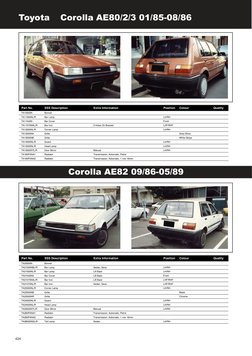 Toyota Corolla AE80 Parts List | PDF | Trunk (Car) | Transport